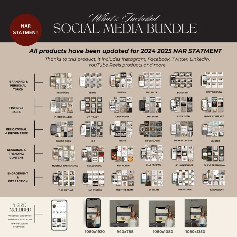 56,000+ Real Estate Canva Templates | Ultimate Branding, Social Media & Marketing Kit for Realtors | 2025 NAR Updated Bundle